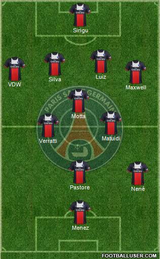 Paris Saint-Germain Formation 2014
