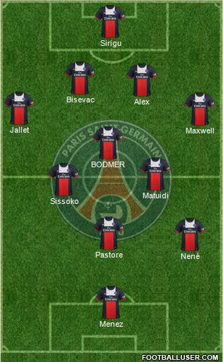 Paris Saint-Germain Formation 2014
