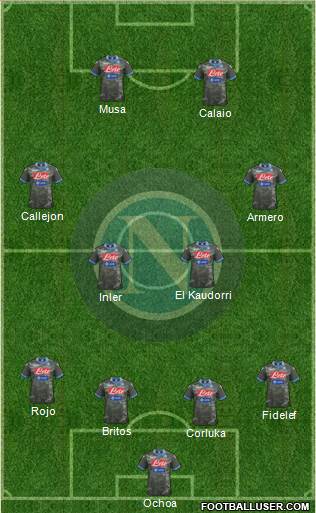 Napoli Formation 2014