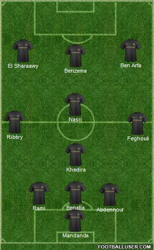 Manchester City Formation 2014