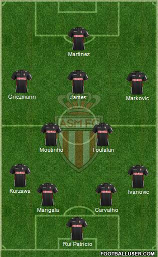 AS Monaco FC Formation 2014