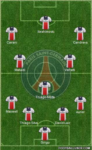 Paris Saint-Germain Formation 2014