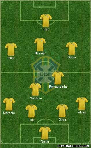 Brazil Formation 2014