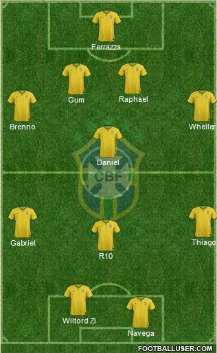 Brazil Formation 2014