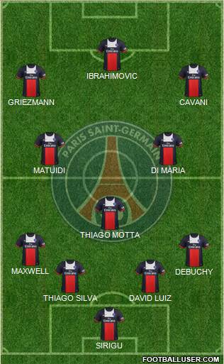 Paris Saint-Germain Formation 2014