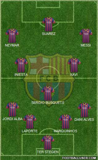 F.C. Barcelona Formation 2014