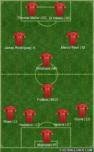 Liverpool Formation 2014
