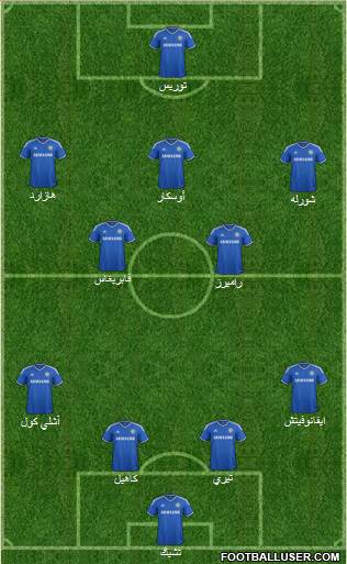 Chelsea Formation 2014