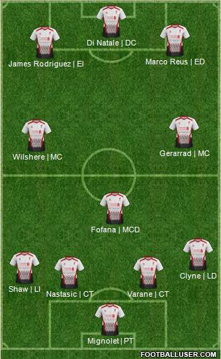Liverpool Formation 2014