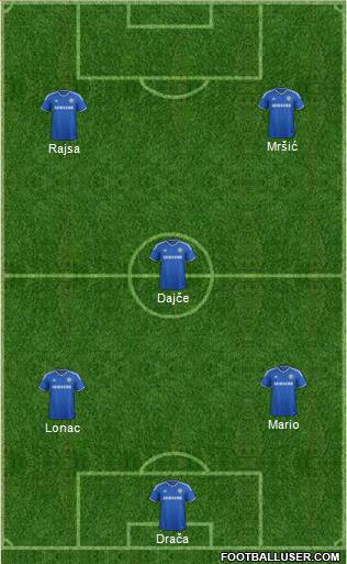 Chelsea Formation 2014