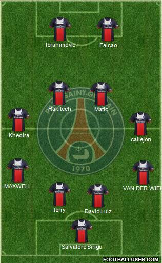 Paris Saint-Germain Formation 2014