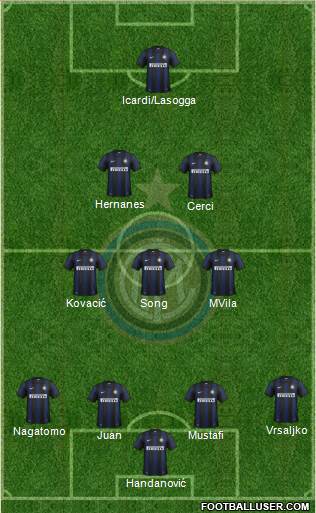 F.C. Internazionale Formation 2014