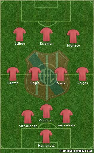 Central Español Fútbol Club Formation 2014