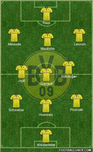 Borussia Dortmund Formation 2014