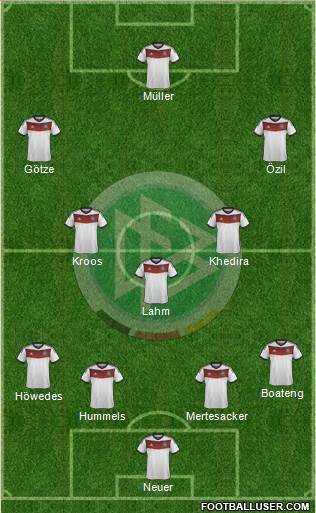 Germany Formation 2014