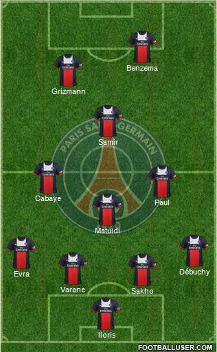 Paris Saint-Germain Formation 2014
