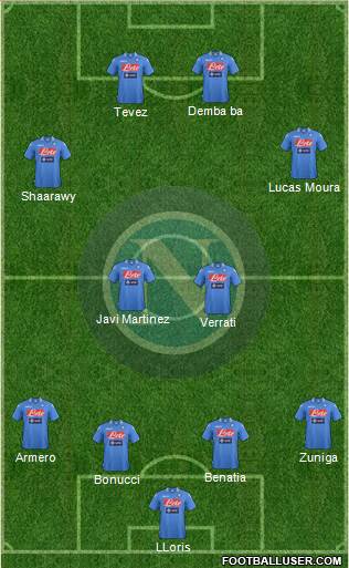 Napoli Formation 2014