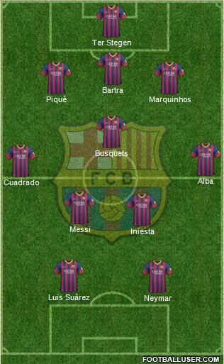 F.C. Barcelona Formation 2014