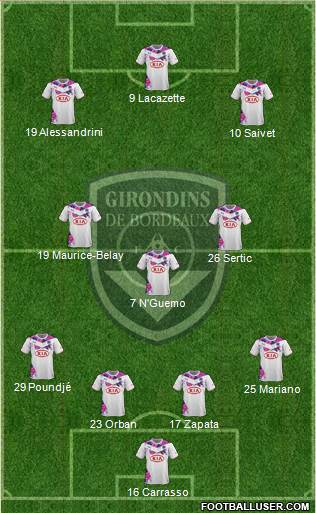 FC Girondins de Bordeaux Formation 2014