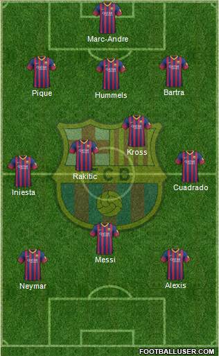 F.C. Barcelona Formation 2014