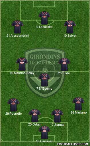 FC Girondins de Bordeaux Formation 2014