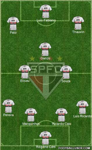 São Paulo FC Formation 2014
