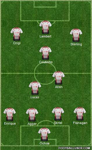 Liverpool Formation 2014