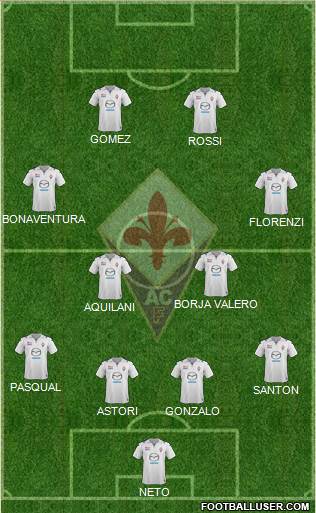 Fiorentina Formation 2014