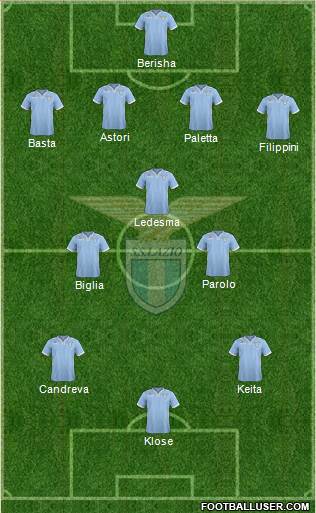 S.S. Lazio Formation 2014