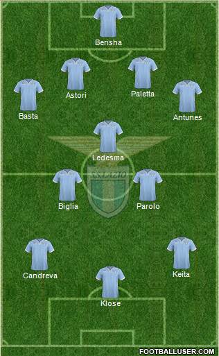 S.S. Lazio Formation 2014