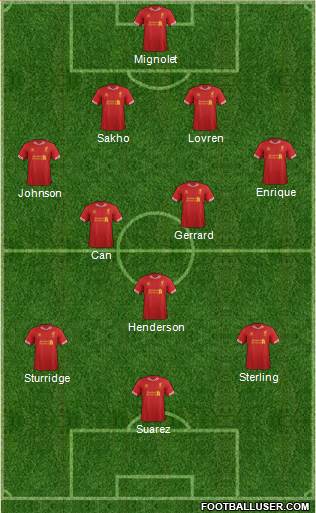 Liverpool Formation 2014
