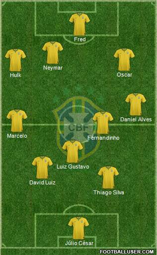 Brazil Formation 2014