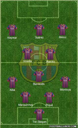 F.C. Barcelona Formation 2014