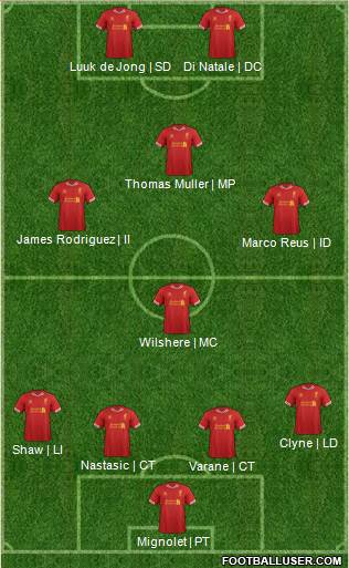Liverpool Formation 2014