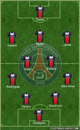 Paris Saint-Germain Formation 2014