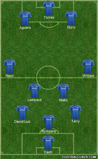 Chelsea Formation 2014