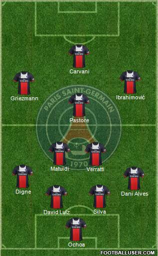 Paris Saint-Germain Formation 2014