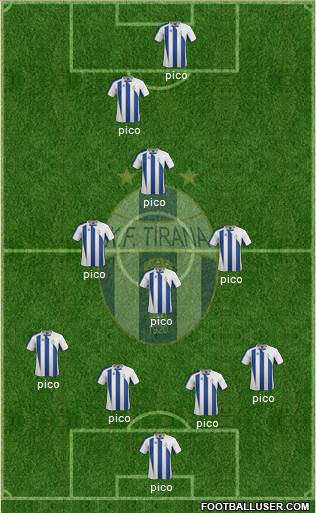 KF Tirana Formation 2014