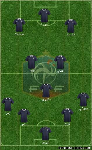 France Formation 2014