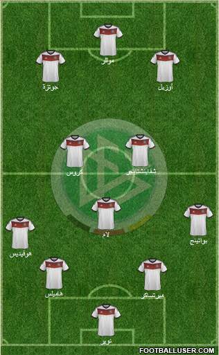 Germany Formation 2014