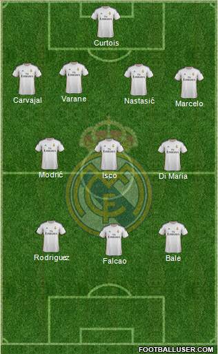 Real Madrid C.F. Formation 2014
