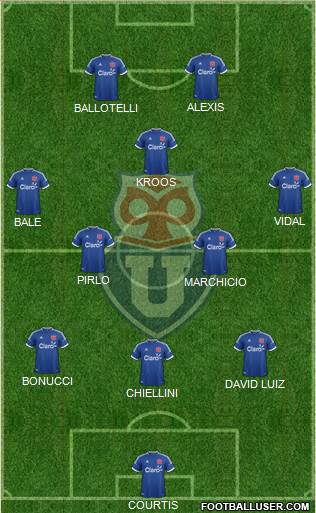 CF Universidad de Chile Formation 2014