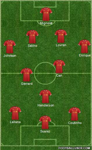 Liverpool Formation 2014