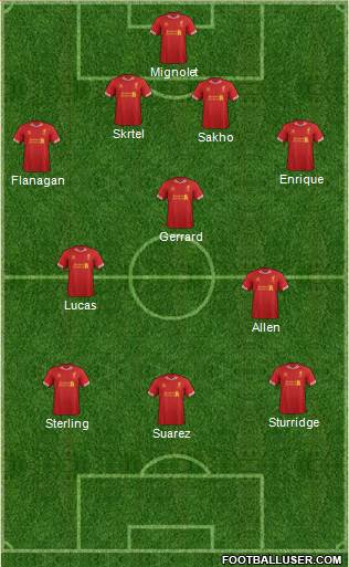 Liverpool Formation 2014