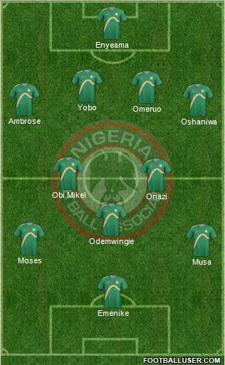 Nigeria Formation 2014