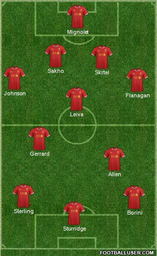 Liverpool Formation 2014