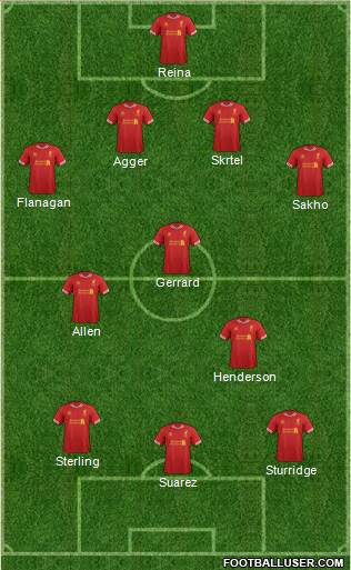 Liverpool Formation 2014