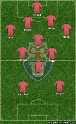 CF Universidad de Chile Formation 2014