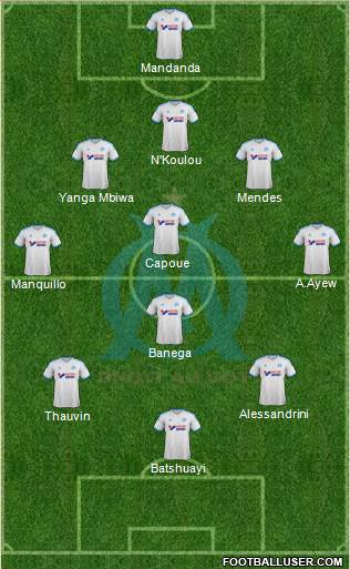 Olympique de Marseille Formation 2014
