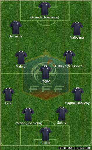 France Formation 2014